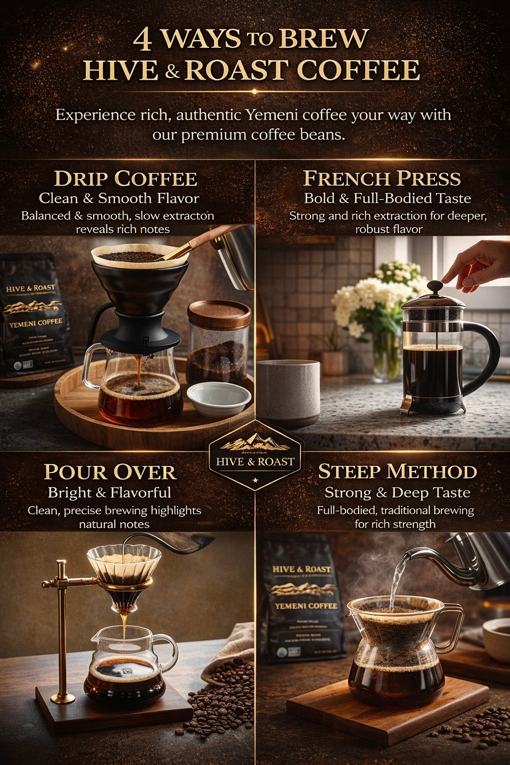 Hive & Roast Premium Yemeni Coffee – Ground -12 oz
